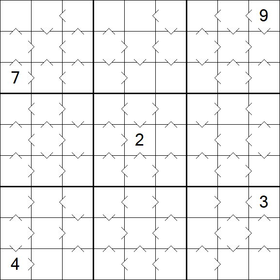 Greater Than Sudoku - Medium