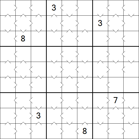Greater Than Sudoku - Medium