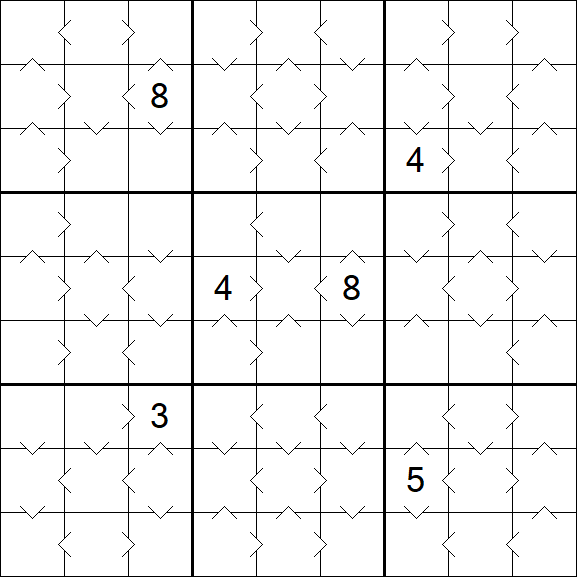 Greater Than Sudoku - Medium