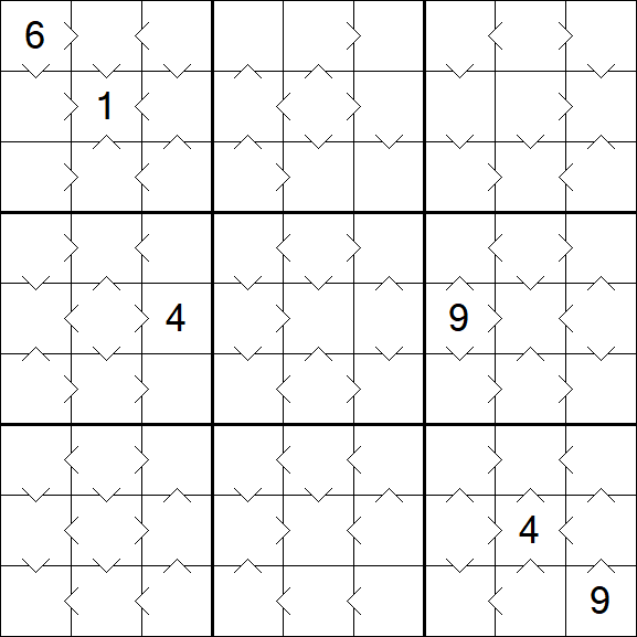 Greater Than Sudoku - Medium