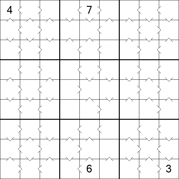 Greater Than Sudoku - Medium