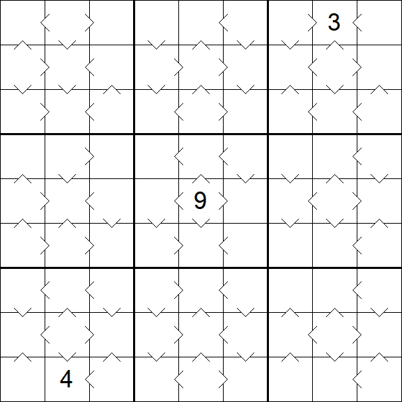 Greater Than Sudoku - Medium