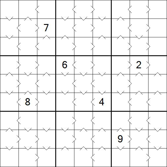 Greater Than Sudoku - Medium
