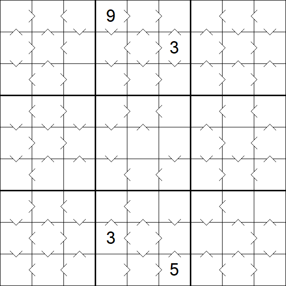 Greater Than Sudoku - Medium