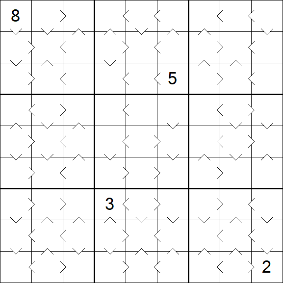 Greater Than Sudoku - Medium