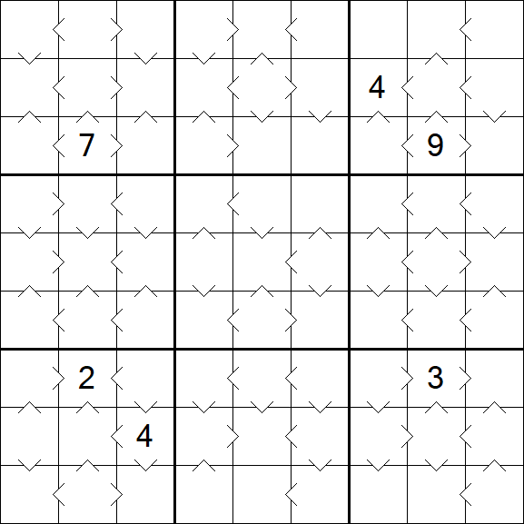 Greater Than Sudoku - Medium
