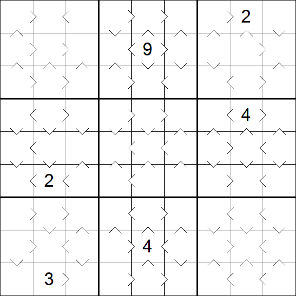 Greater Than Sudoku - Medium