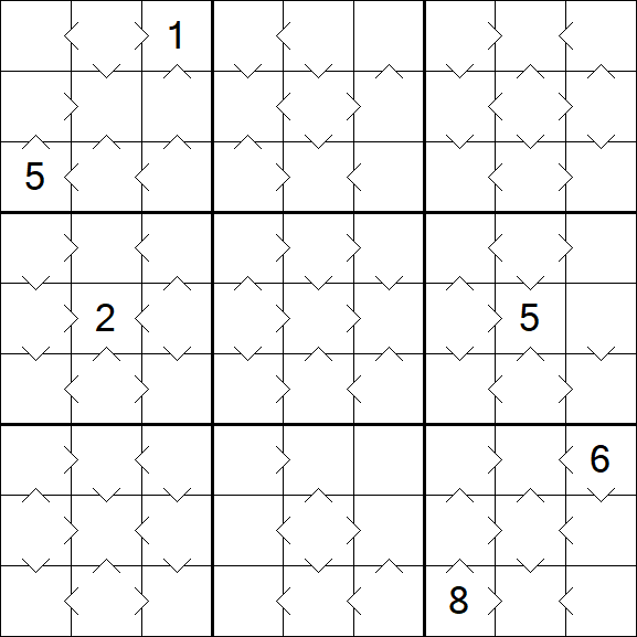 Greater Than Sudoku - Medium