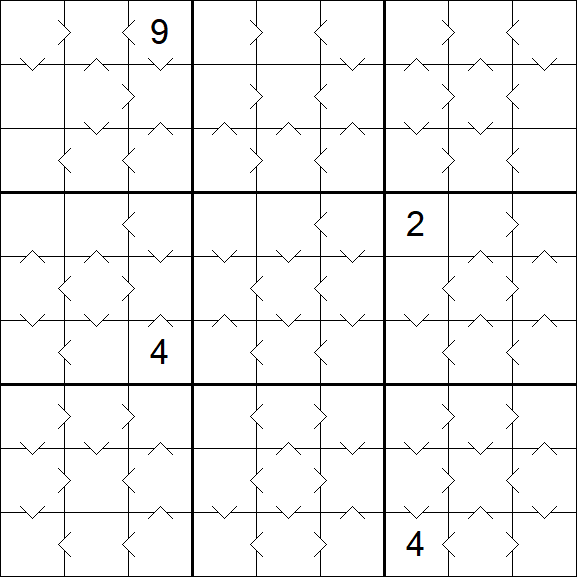 Greater Than Sudoku - Medium