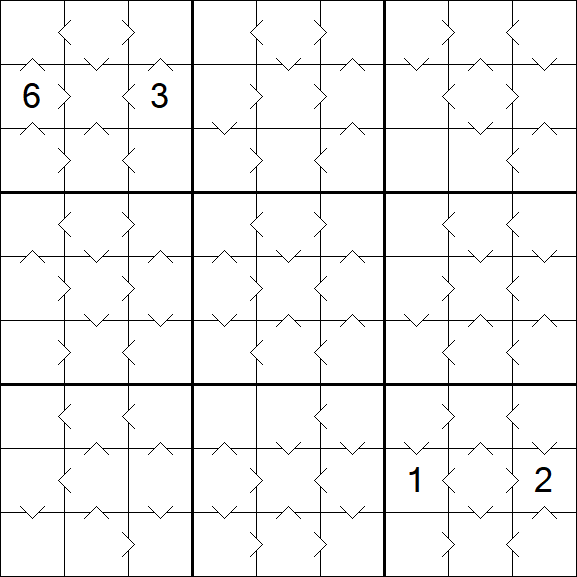 Greater Than Sudoku - Medium