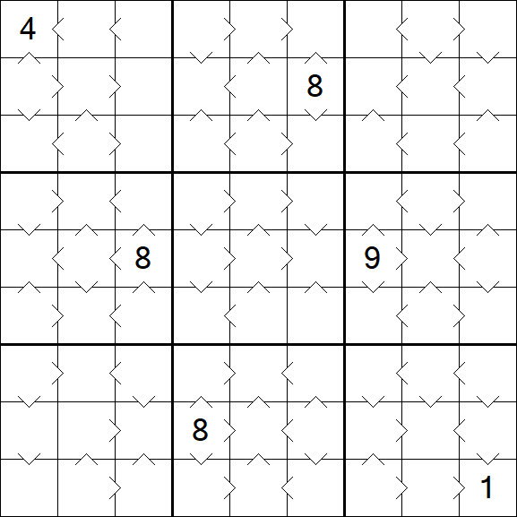 Greater Than Sudoku - Medium