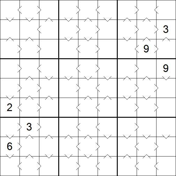 Greater Than Sudoku - Medium