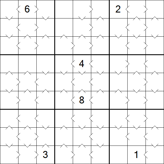 Greater Than Sudoku - Medium