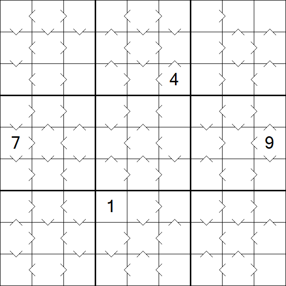 Greater Than Sudoku - Mittel