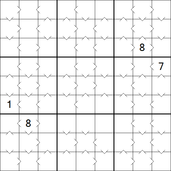 Greater Than Sudoku - Mittel