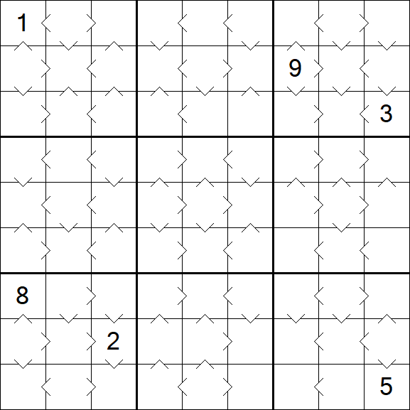 Greater Than Sudoku - Moyen