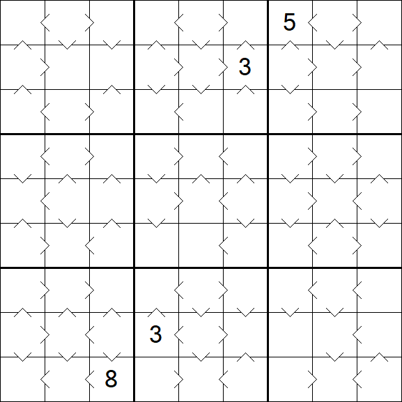 Greater Than Sudoku - Mittel