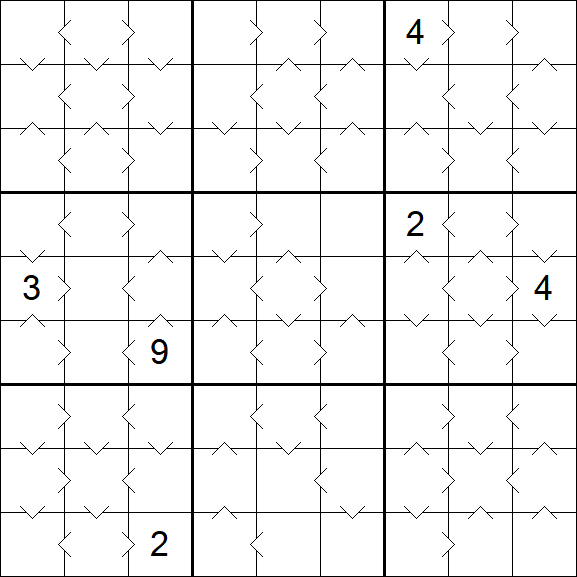 Greater Than Sudoku - Mittel