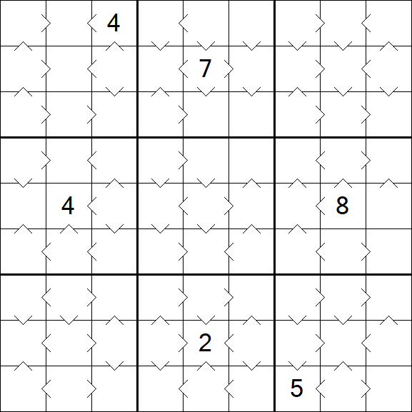 Greater Than Sudoku - Mittel