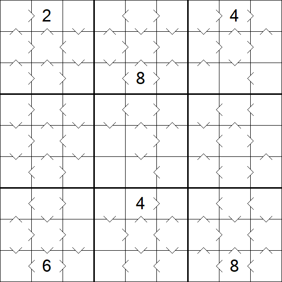 Greater Than Sudoku - Mittel
