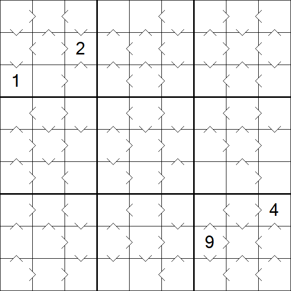 Greater Than Sudoku - Mittel