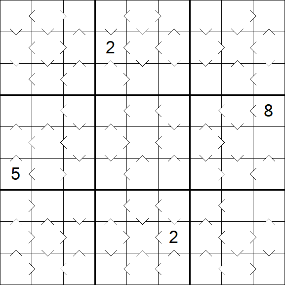 Greater Than Sudoku - Mittel