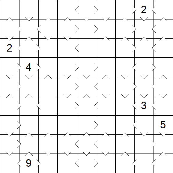 Greater Than Sudoku - Moyen