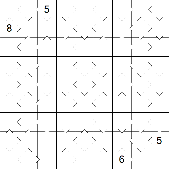 Greater Than Sudoku - Moyen