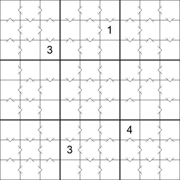 Greater Than Sudoku - Mittel