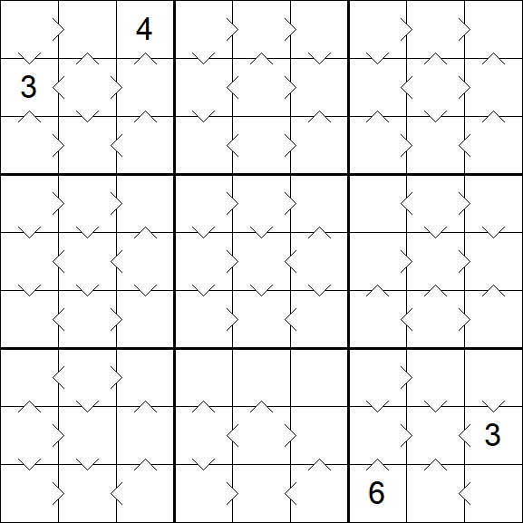 Greater Than Sudoku - Moyen