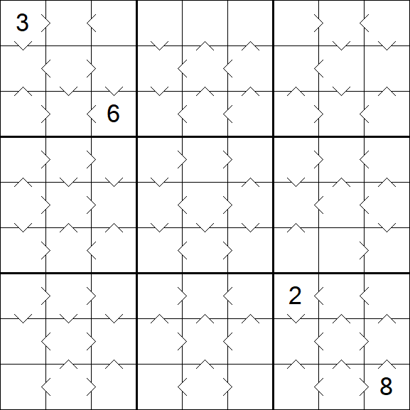 Greater Than Sudoku - Mittel