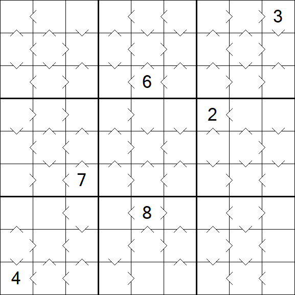 Greater Than Sudoku - Mittel