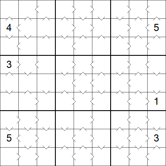 Greater Than Sudoku - Mittel