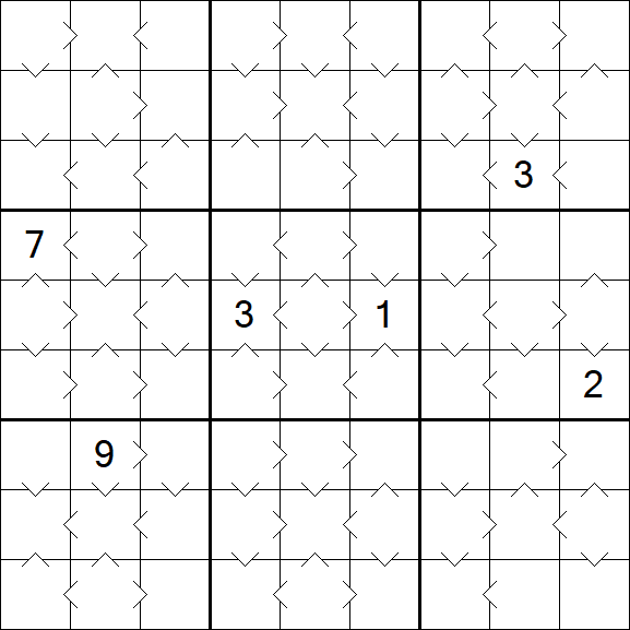 Greater Than Sudoku - Mittel