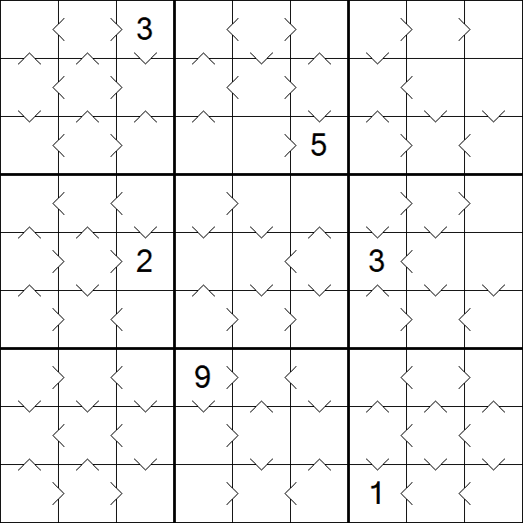 Greater Than Sudoku - Mittel