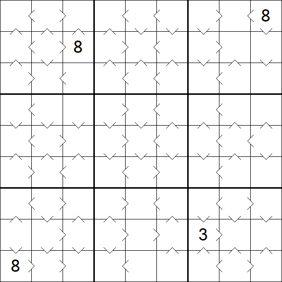 Greater Than Sudoku - Mittel