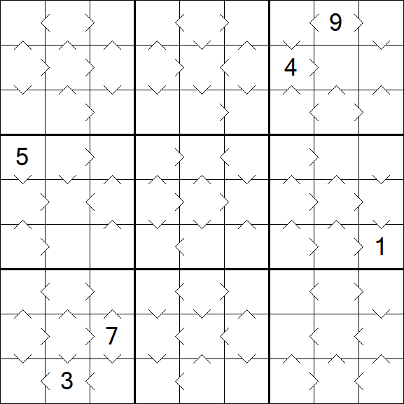 Greater Than Sudoku - Mittel