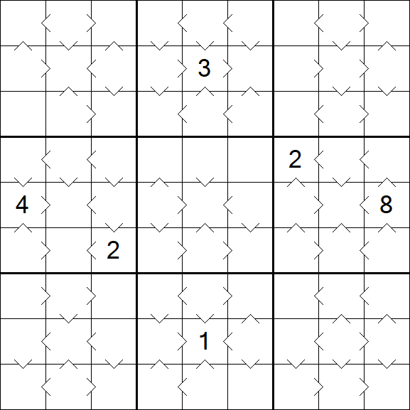 Greater Than Sudoku - Mittel