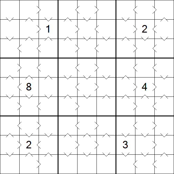 Greater Than Sudoku - Mittel