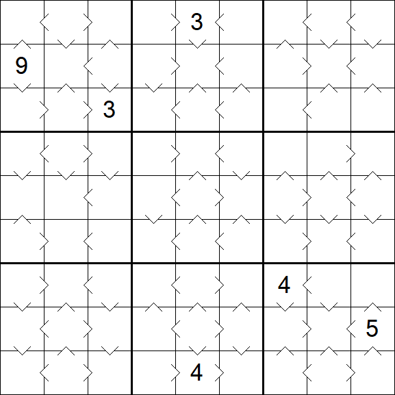 Greater Than Sudoku - Moyen