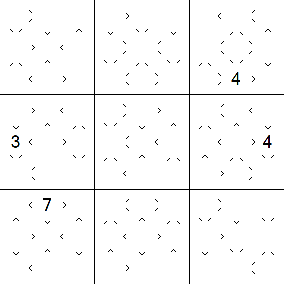 Greater Than Sudoku - Mittel