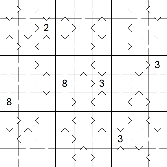 Greater Than Sudoku - Mittel