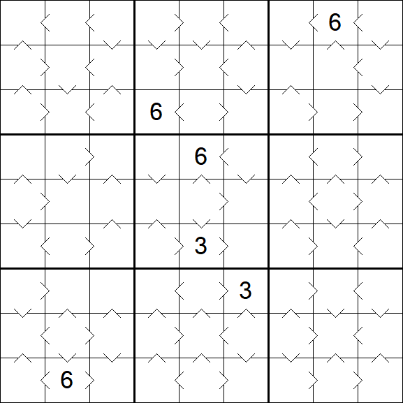 Greater Than Sudoku - Mittel