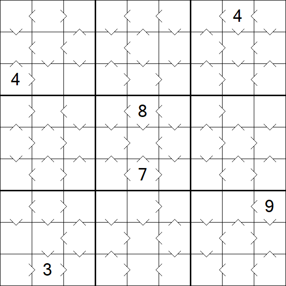 Greater Than Sudoku - Mittel