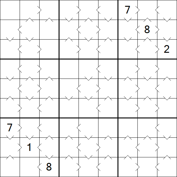 Greater Than Sudoku - Mittel