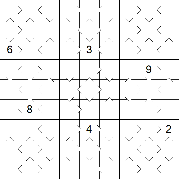 Greater Than Sudoku - Moyen