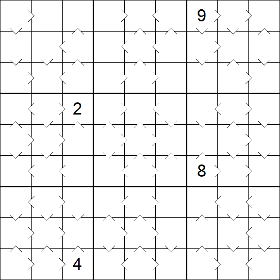 Greater Than Sudoku - Moyen