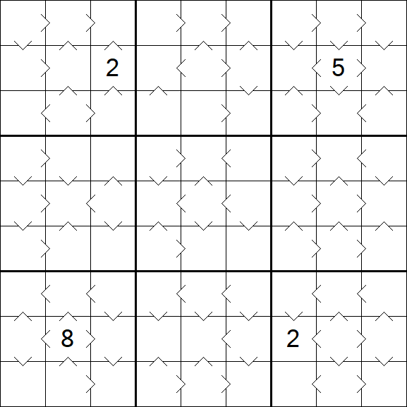 Greater Than Sudoku - Mittel