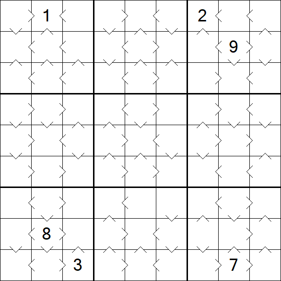 Greater Than Sudoku - Mittel
