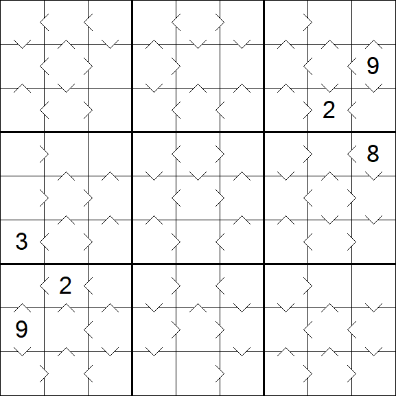 Greater Than Sudoku - Mittel